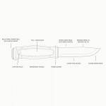 Morakniv Garberg BlackBlade (C) mit Polymerscheide, Lederschlaufe, olivegrün