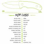 Schrade Wolverine Mini Messer mit Full Tang Klinge aus 65MN Stahl und G10 Griff
